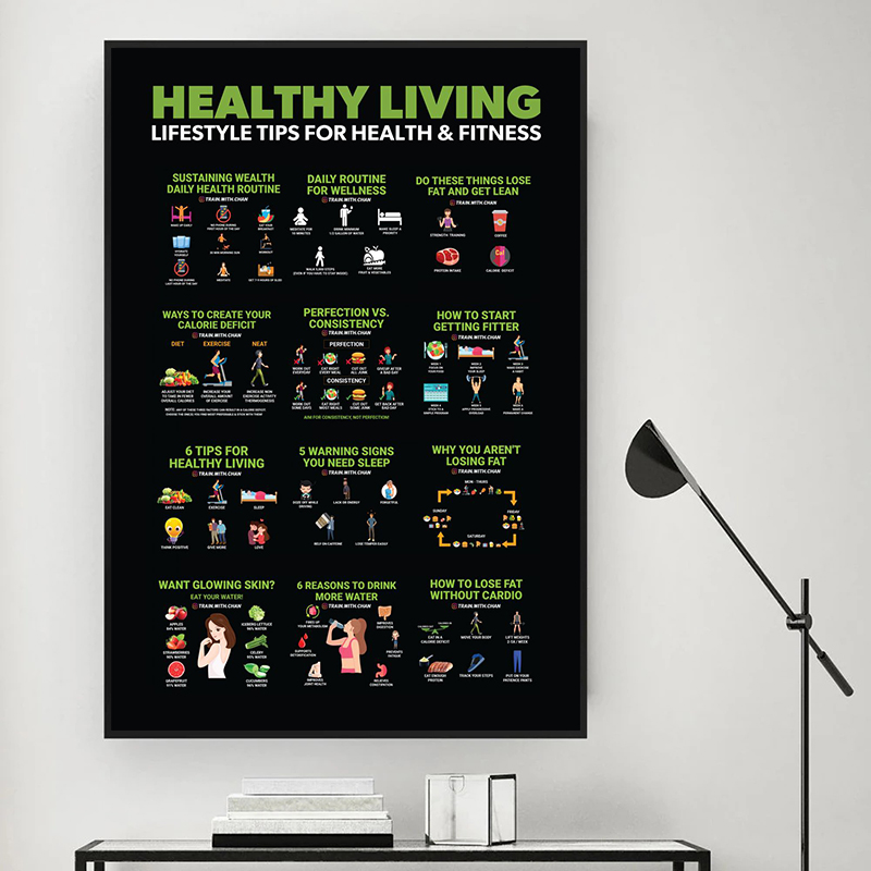 보디빌딩 운동 건강한 생활 다이어트 영양 포스터 캔버스 - Nutrition Workout 리뷰 및 가격