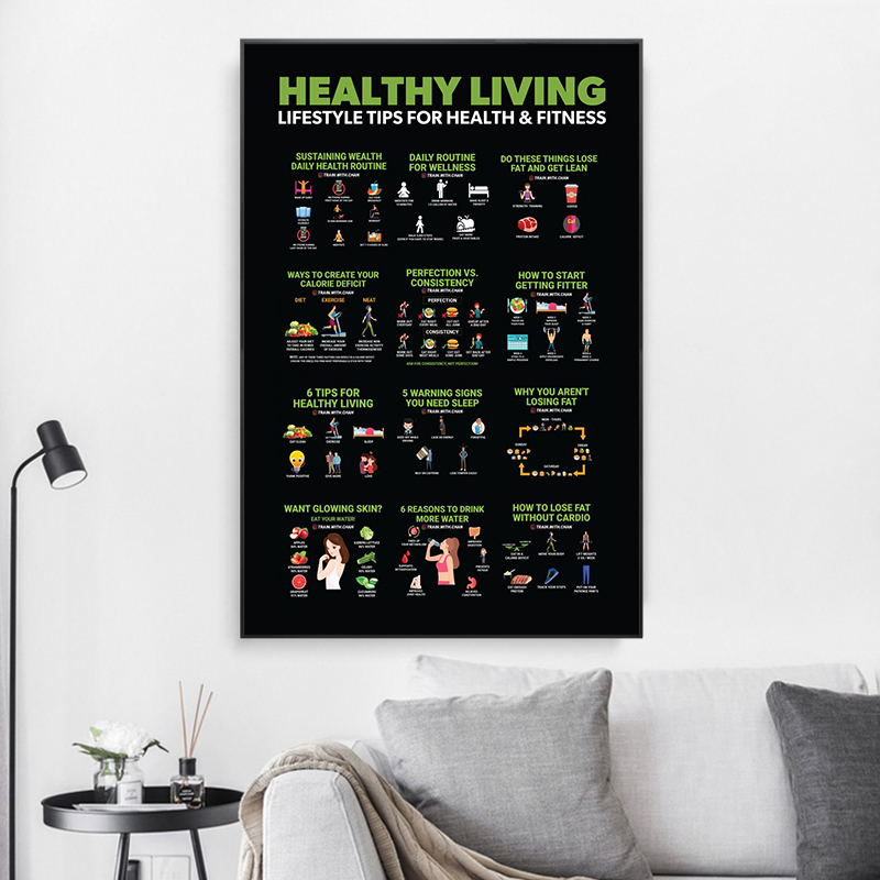 보디빌딩 운동 건강한 생활 다이어트 영양 포스터 캔버스 - Nutrition Workout 리뷰 및 가격